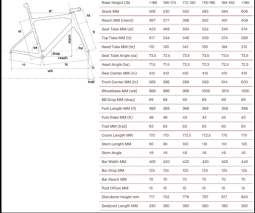 New 2023 BMC Teammachine SLR SEVEN full